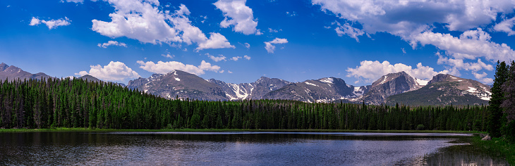 Panoramic view of the Continental Divide from  Bierstadt Lake in Rocky Mountain National Park, Colorado, USA.