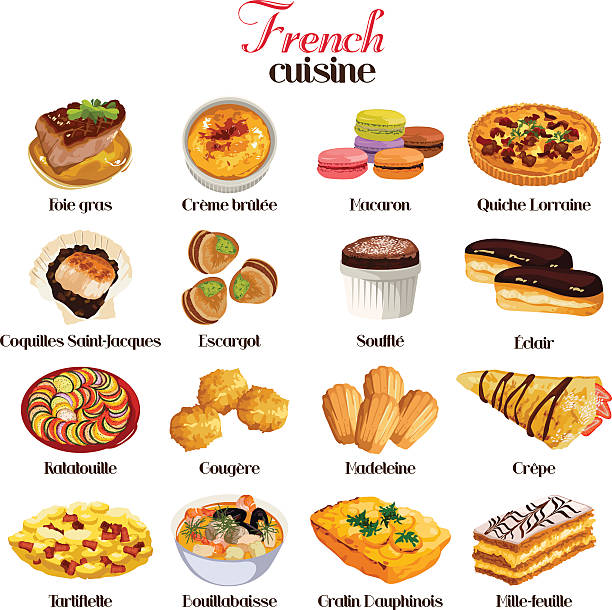 ilustraciones, imágenes clip art, dibujos animados e iconos de stock de iconos de la cocina francesa - comida francesa
