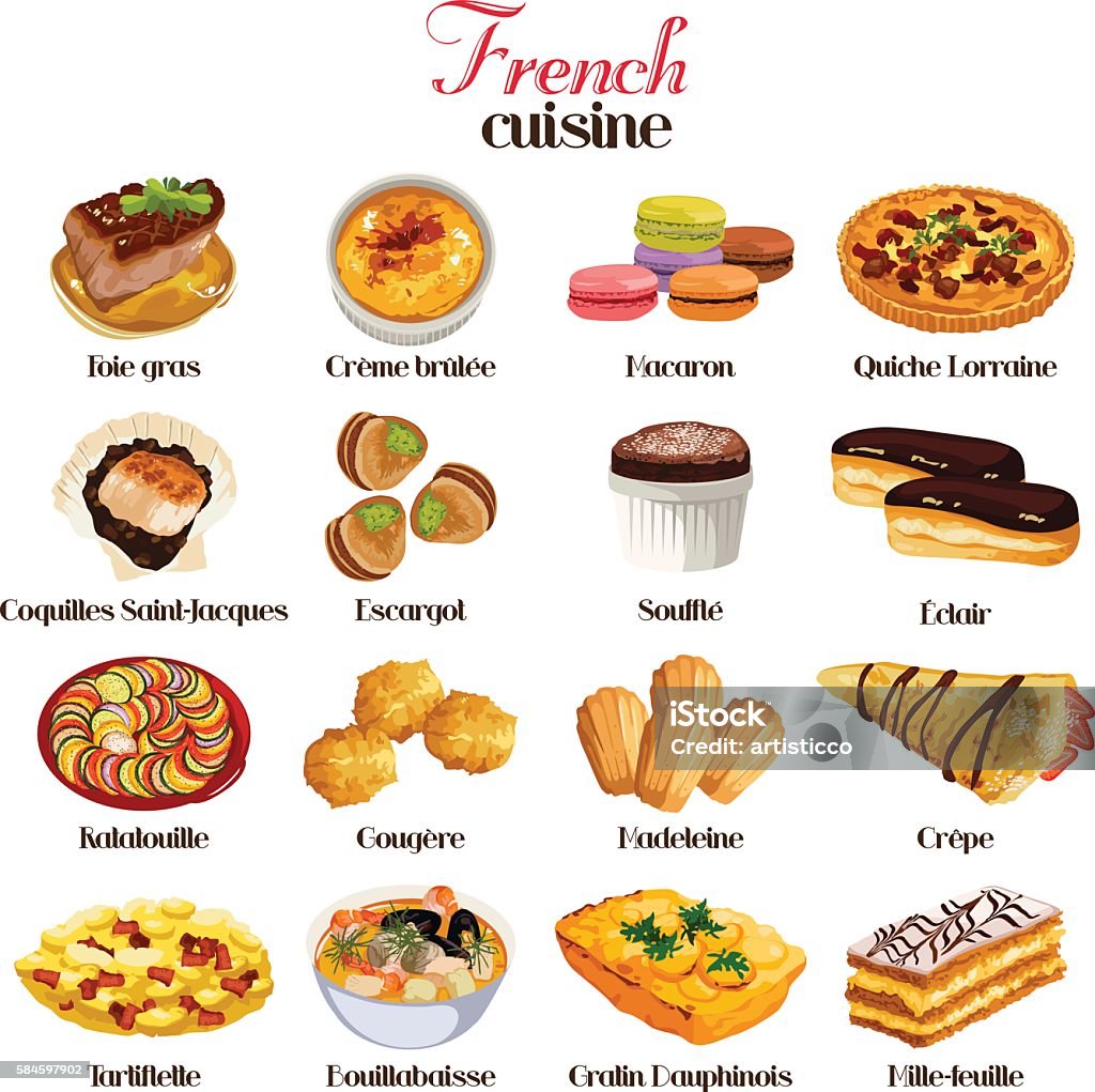 French Cuisine Icons A vector illustration of French cuisine icon sets French Food stock vector