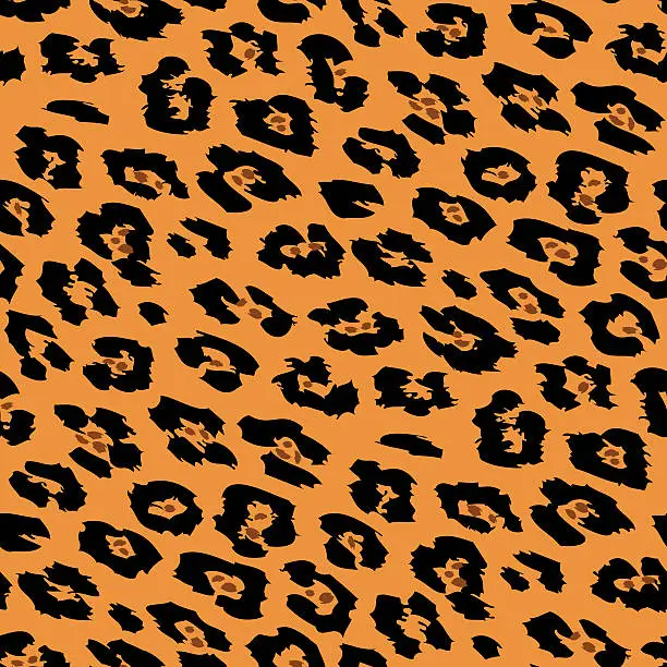 Vector illustration of Seamless cheetah skin pattern