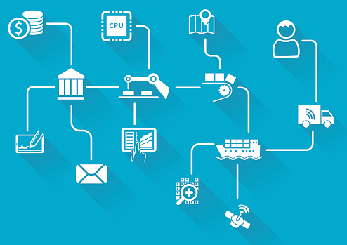 Value Chain Digitization Digital Value Chain Of Wireless Connected Devices And Objects Stock ...