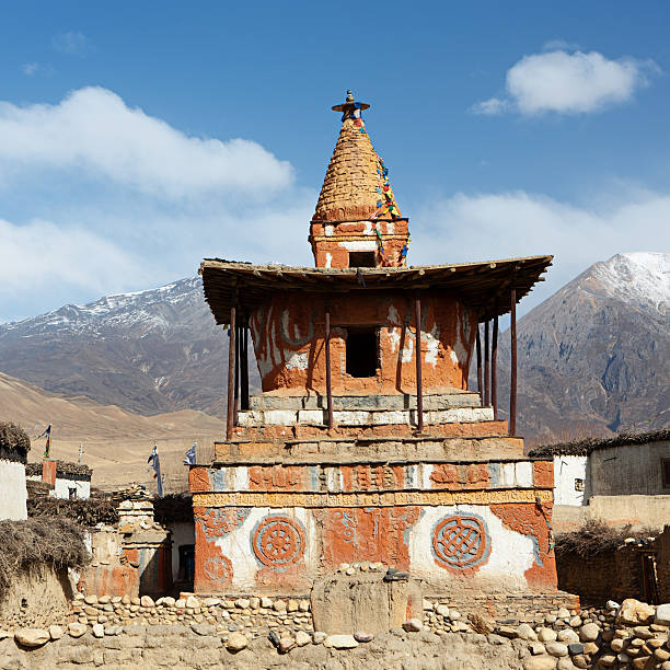 Mustang region is the former Kingdom of Lo and now part of Nepal,  in the north-central part of that country, bordering the People's Republic of China on the Tibetan plateau between the Nepalese provinces of Dolpo and Manang. The Kingdom of Lo, the traditional Mustang region, and “Upper Mustang” are one and the same, comprising the northern two-thirds of the present-day Nepalese Mustang District, and are well marked by official “Mustang” border signs just north of Kagbeni where a police post checks permits for non-Nepalese seeking to enter the region, and at Gyu La (pass) east of Kagbeni.http://bhphoto.pl/IS/mustang_380.jpg