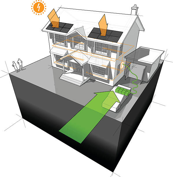 istock House powered with electrocar and photovoltaic panels house diagram 585152252