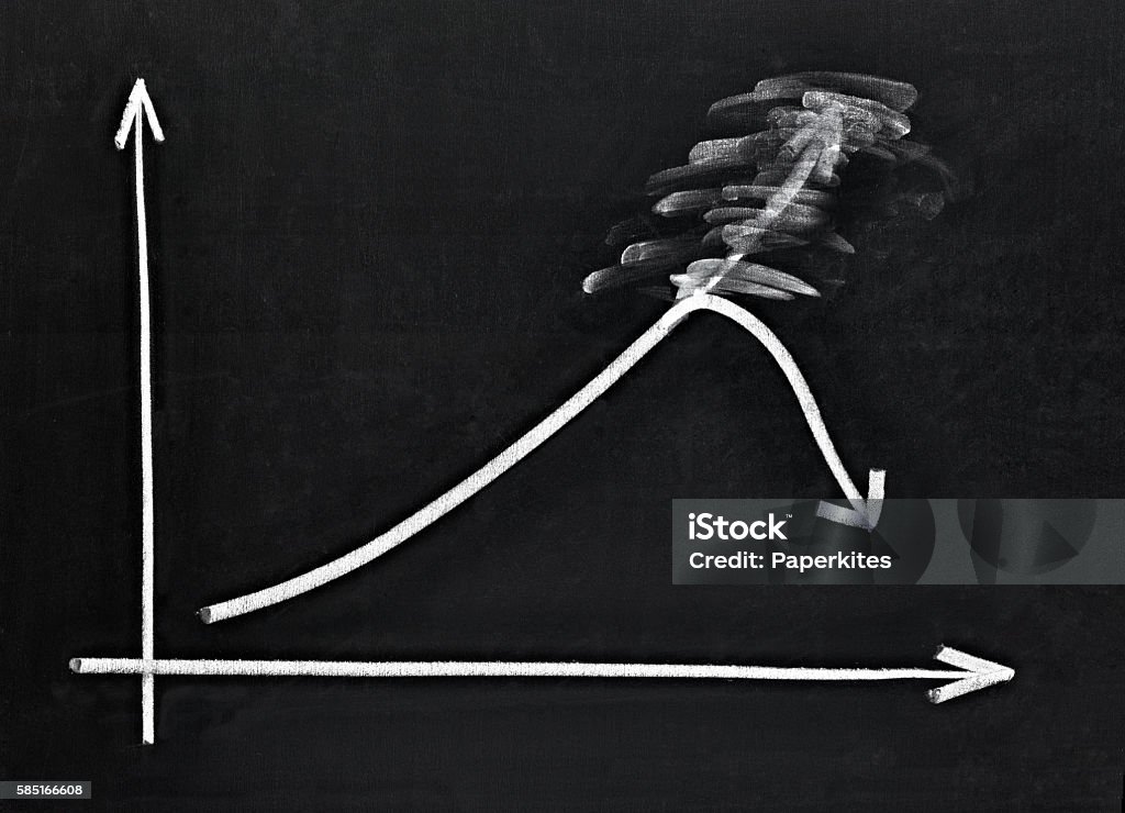 finance business graph on chalkboard economy close up of chalkboard with finance business graph Moving Down Stock Photo