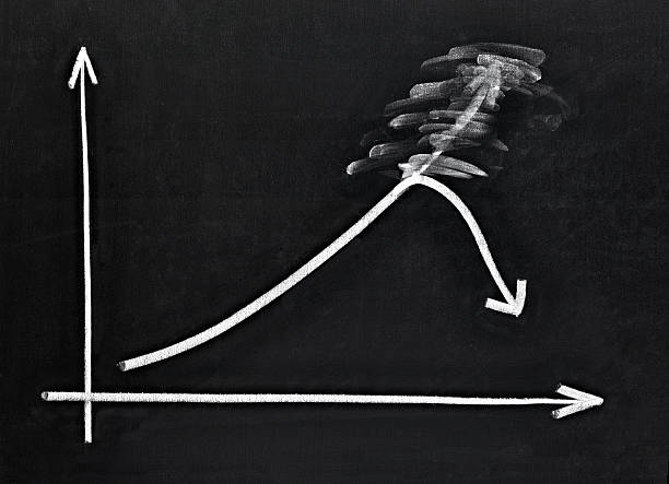 negócios finanças gráfico em chalkboard economia - finance financial figures graph chart imagens e fotografias de stock