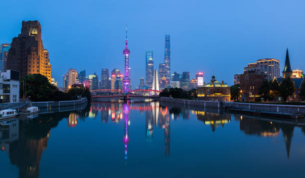 The Bund of Shanghai Panorama