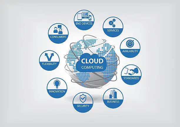 Vector illustration of Cloud computing vector illustration with icons