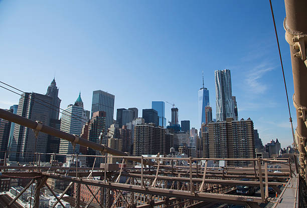 istock New York City Manhattan skyline view 585317282