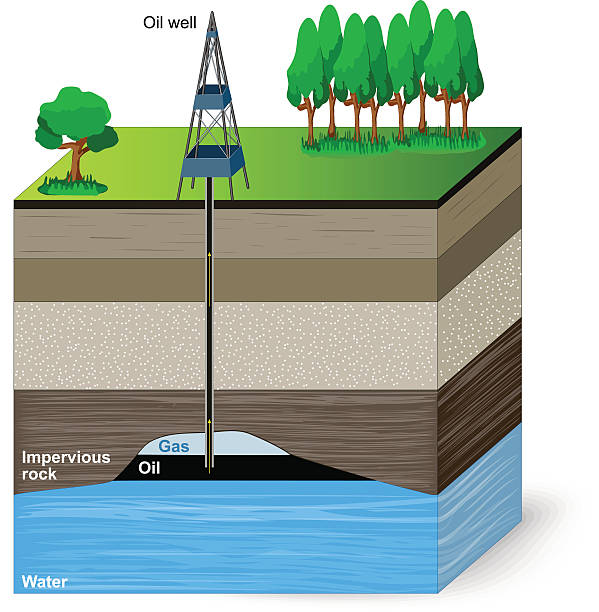 오일 추출. 기존 드릴링 - oil industry oil rig mining oil stock illustrations