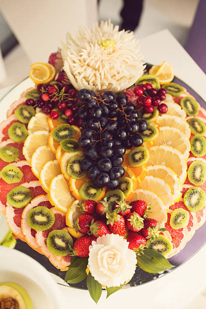 Art of decoration