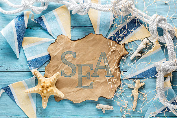 istock Text: Sea. Written on old paper 585583588