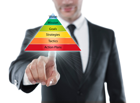 Businessman touching Corporate success pyramid on virtual screen 