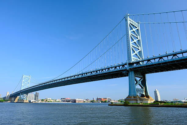 istock Skyline of Philadelphia 585601356