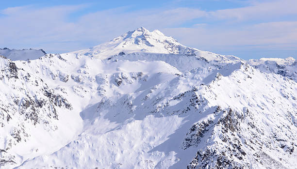 istock View of the Andes Mountains 585614588