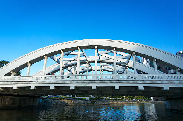 istock Bridge across Singapore river 585616934