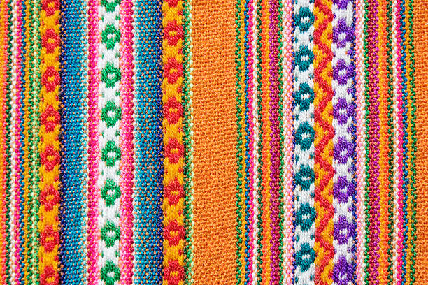 istock Aguayo andean  loom 585617910
