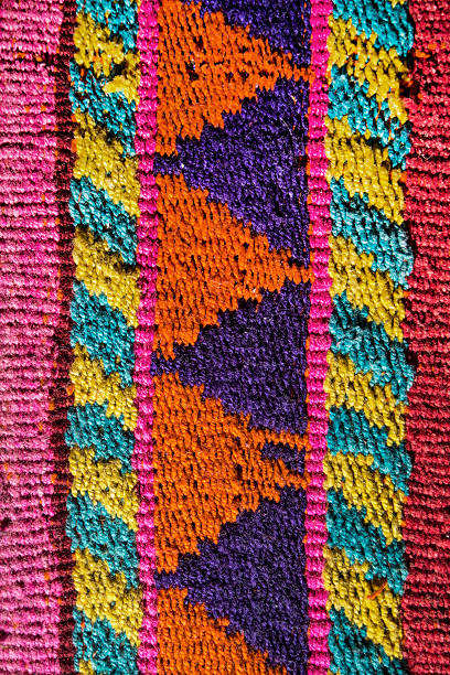 istock Aguayo andean  loom 585621340