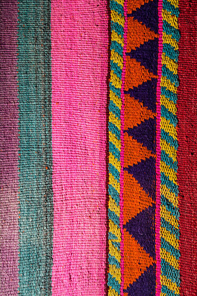 istock Aguayo andean  loom 585621908