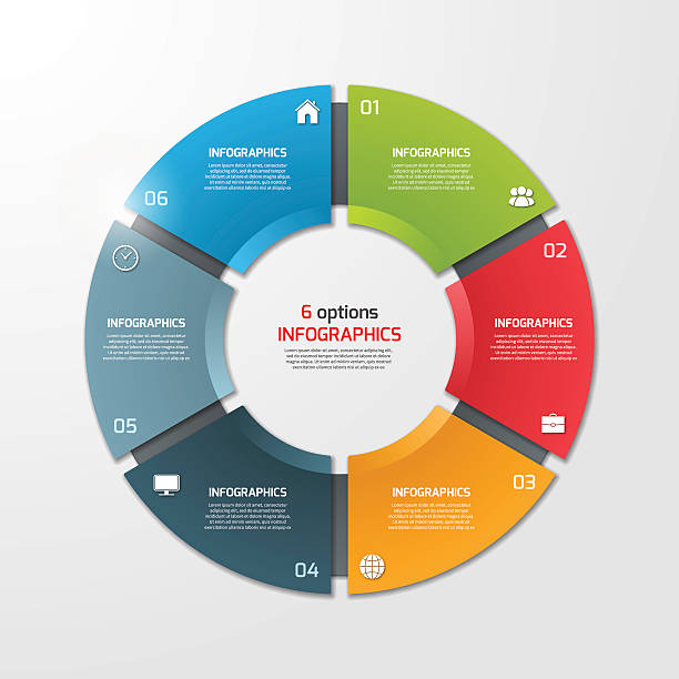 kreisdiagramm kreis infografik-vorlage mit 6 optionen. - 6 stock-grafiken, -clipart, -cartoons und -symbole