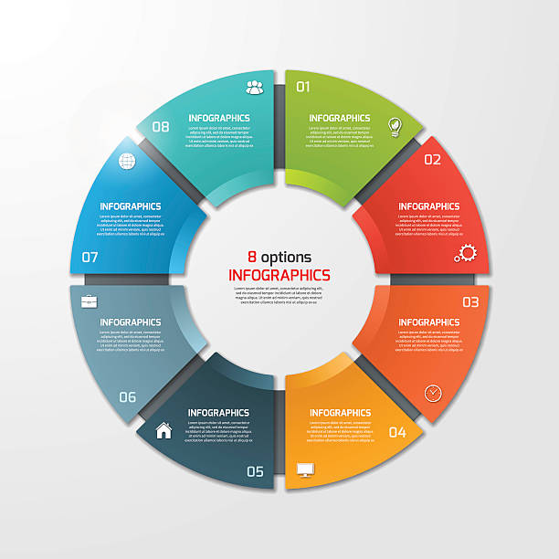 illustrazioni stock, clip art, cartoni animati e icone di tendenza di modello infografico cerchio grafico a torta con 8 opzioni. - 8