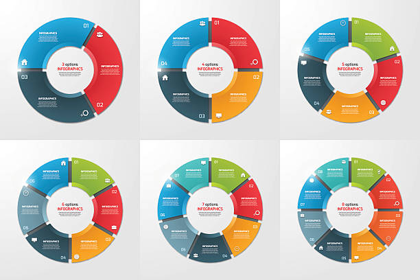 Set of pie chart circle infographic templates with 3-8 options. Set of pie chart circle infographic templates with 3-8 options. Business concept. Vector illustration. construction company brochure template stock illustrations