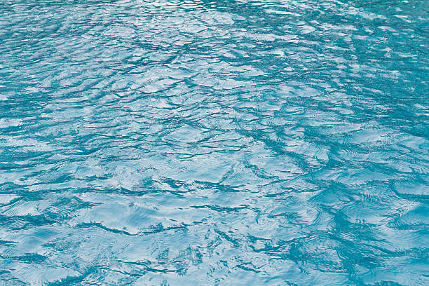 istock surface of the water textured and backgrounds 585794180