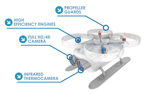 Infographics with tech specs of a drone. Propellers, engines and cameras.