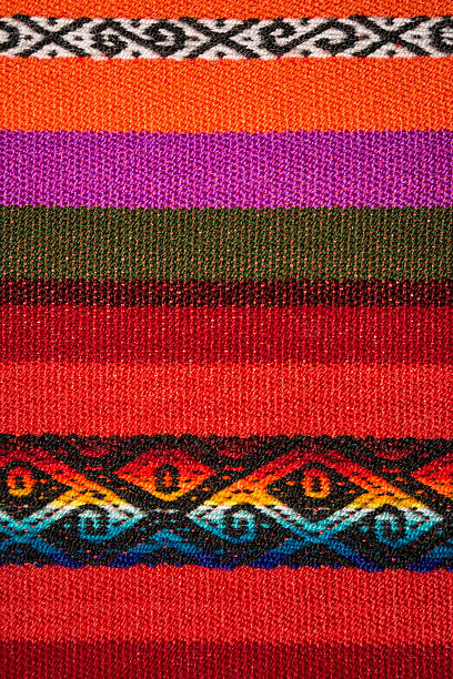 istock Aguayo andean  loom 585794960