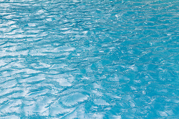 istock surface of the water textur and backgrounds 585795138