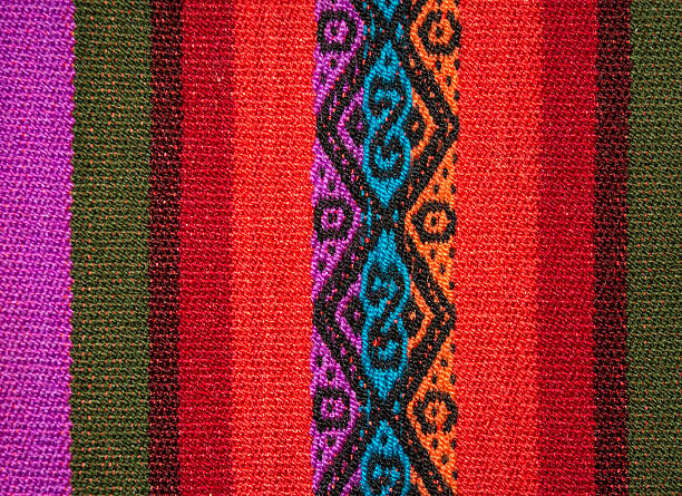 istock Aguayo andean  loom 585795618