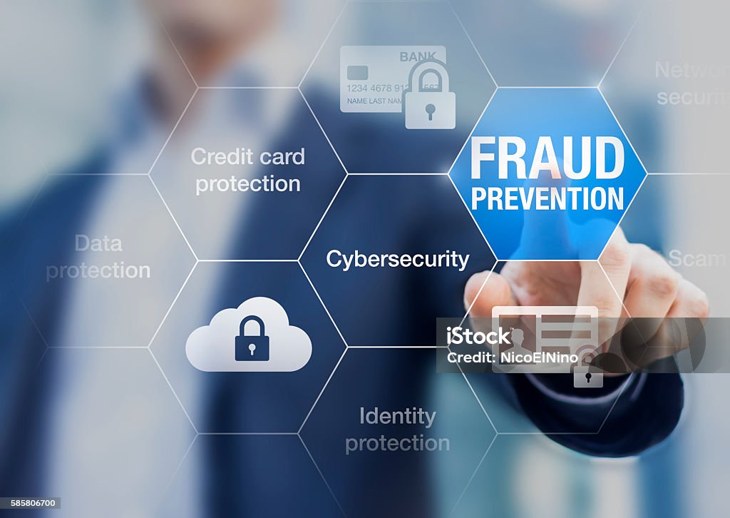 Fraud prevention button, concept about cybersecurity and credit card protection Fraud prevention button, concept about cybersecurity, credit card and identity protection against cyberattack and online thieves White Collar Crime Stock Photo