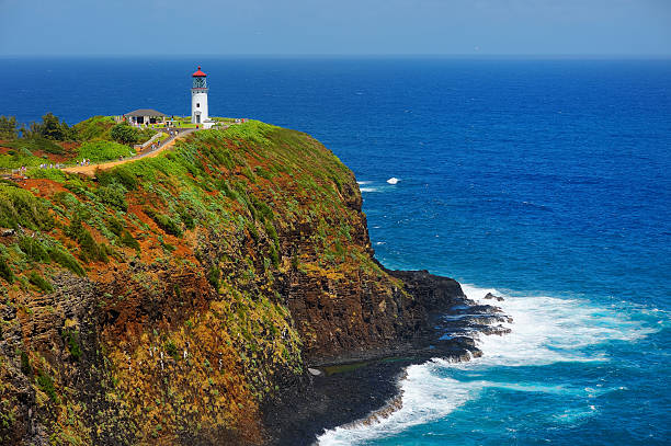 Kilauea lighthouse bay on a sunny day in Kauai