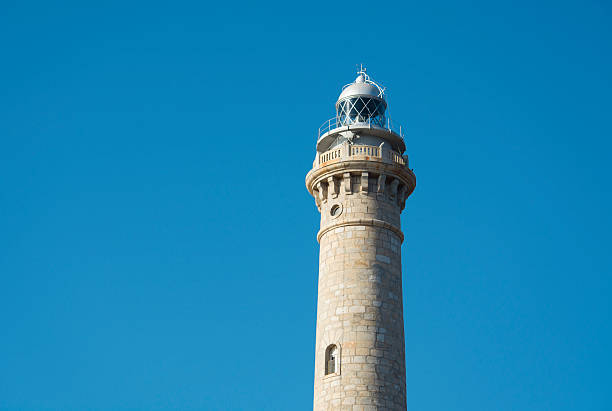 istock Lighthouse - La Manga del Mar Menor, Spain 586071346
