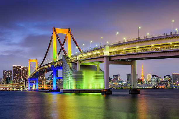 istock Tokyo, Japan at Rainbow Bridge 586073592