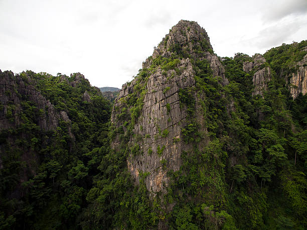 istock Aerial Limestone Mountain Karsts 586077570