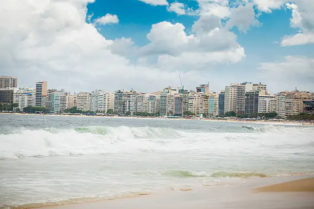 Copacabana beach in Rio de Janeiro, Brazil