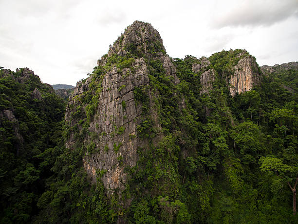 istock Aerial Limestone Mountain Karsts 586175396