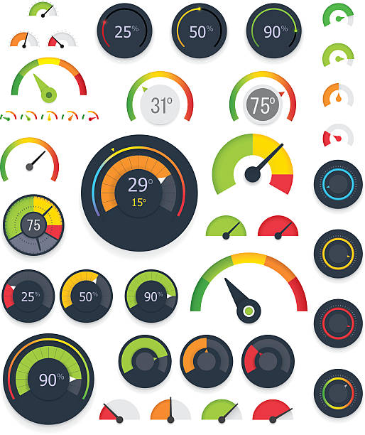 Vector gauges set Set of the flat and colorful gauges thermometer gauge stock illustrations