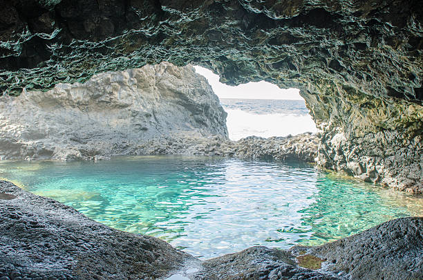 Charco Azul, Blue Pool, a natural pool  with turquoise water in El Hierro, Canary islands, Spain.
