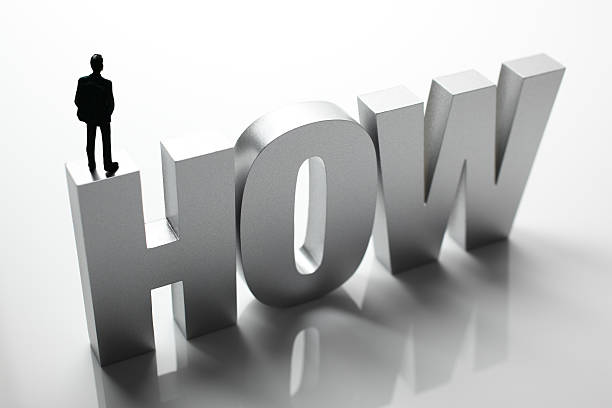istock Figurine Businessman Standing on Big Letters HOW 586357466