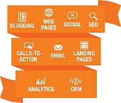 inbound-marketing-trichter-mit-icons.jpg?b=1&s=170x170&k=20&c=zHhiO20aOh0pBA4quFJozrGNrXkqTOIYTy3FZ4phrT4=