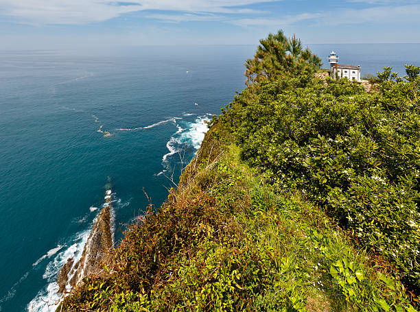 istock Lighthouse Getaria on Mount San Anton, Spain, Basque Country. 586703514