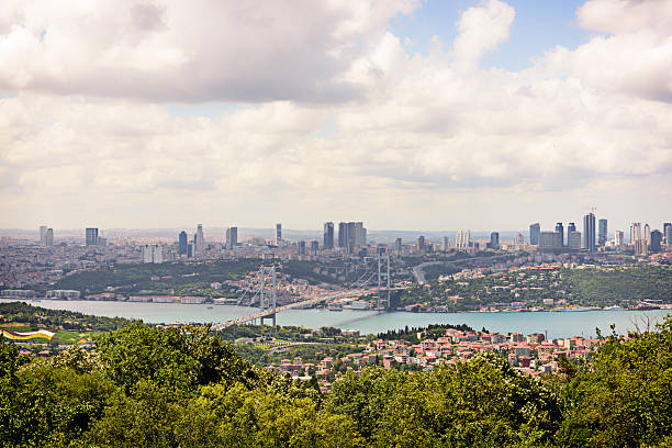 istock Aerial view of Istanbul and bosphorus bridge 586710200