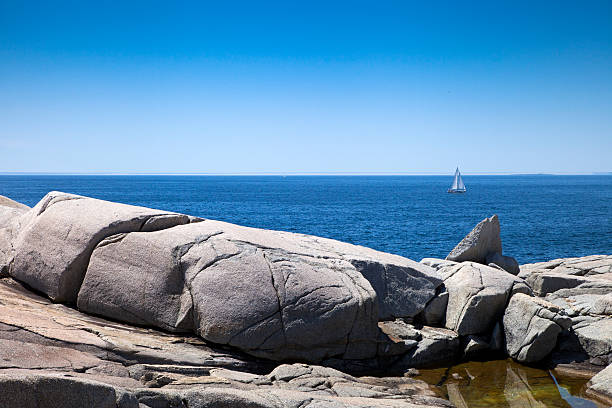 istock Sail boat on the horizon 586720904