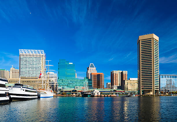 istock Baltimore Skyline with Boats and Harbor and Blue Sky 586917714