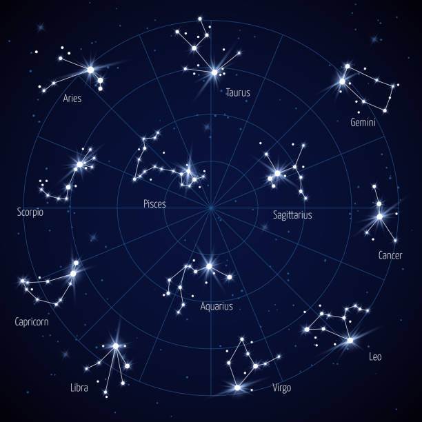 Vector sky star map with constellations stars Vector sky star map with constellations stars. Set of constellation in space night illustration astrology chart stock illustrations