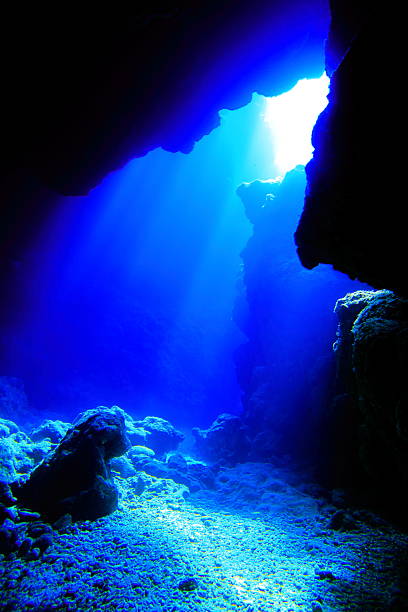 istock Terrain of Miyakojima 586928880