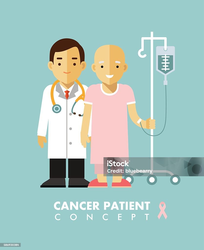 Cancer person concept. Cancer ill people. - Royalty-free Cancro arte vetorial