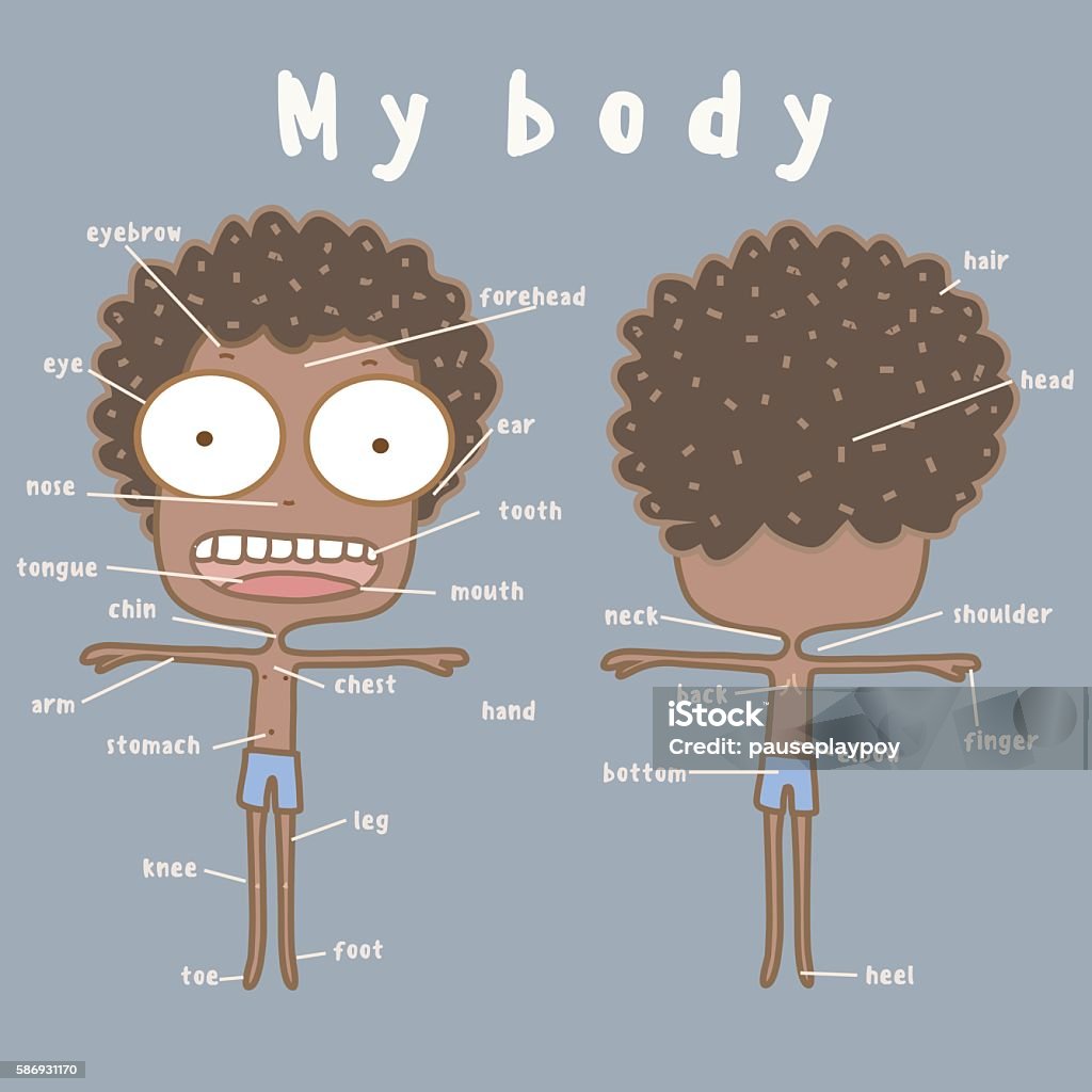 Cute Black Boy Vocabulary Part Of Bodyillustration Stock Illustration