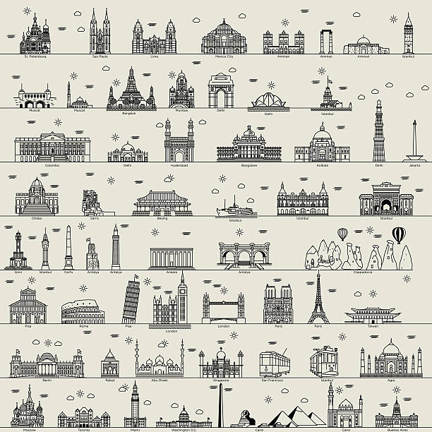 ilustraciones, imágenes clip art, dibujos animados e iconos de stock de vector line world city illustration sign building set collection - bangalore